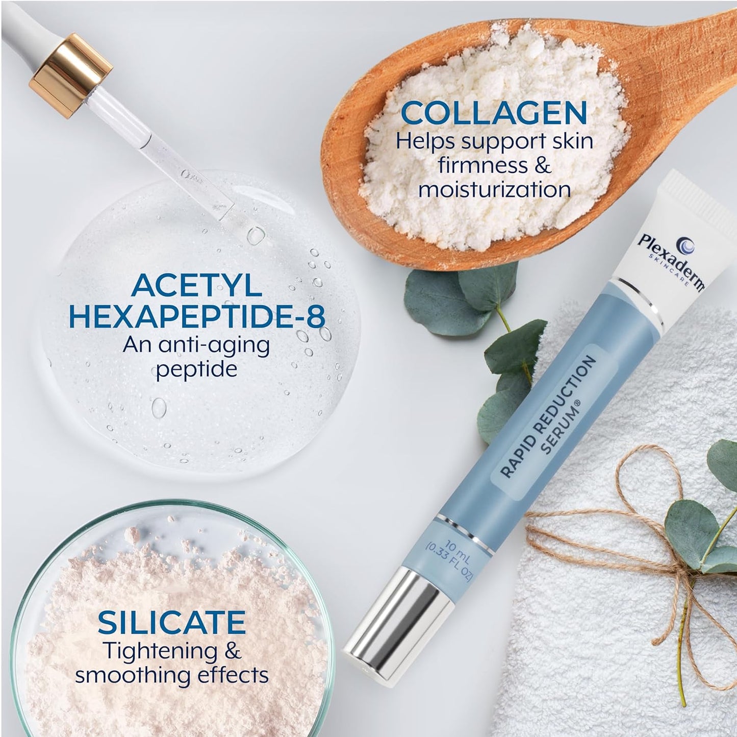 Plexaderm Rapid Reduction Serum - Visibly Reduces Under-Eye Bags & Wrinkles