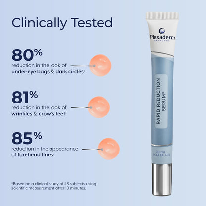 Plexaderm Rapid Reduction Serum - Visibly Reduces Under-Eye Bags & Wrinkles